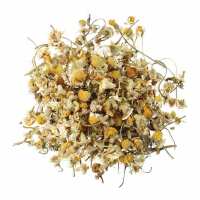 Read JustIngredients Limited Reviews