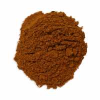 Read JustIngredients Limited Reviews
