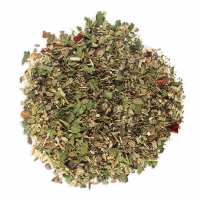 Read JustIngredients Limited Reviews