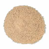 Read JustIngredients Limited Reviews