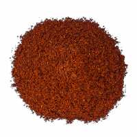 Read JustIngredients Limited Reviews