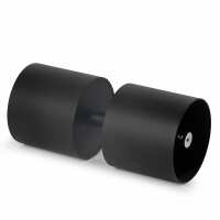 Read Titan Fitness Reviews