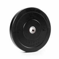 Read Titan Fitness Reviews