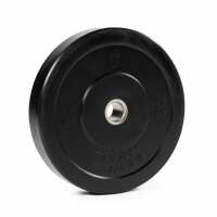 Read Titan Fitness Reviews