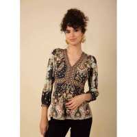 Read The Dressing Room Reviews