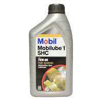 Read Opie Oils Reviews
