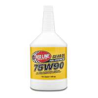 Read Opie Oils Reviews