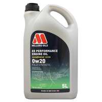 Read Opie Oils Reviews