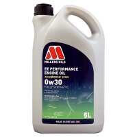 Read Opie Oils Reviews