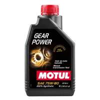 Read Opie Oils Reviews