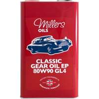 Read Opie Oils Reviews