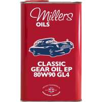 Read Opie Oils Reviews