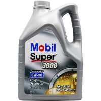 Read Opie Oils Reviews