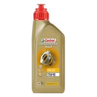 Read Opie Oils Reviews