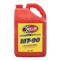 Read Opie Oils Reviews