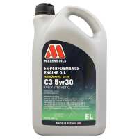 Read Opie Oils Reviews