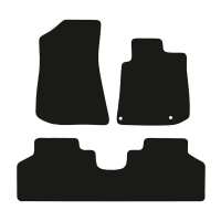 Read Car Mats UK Reviews