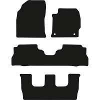 Read Car Mats UK Reviews