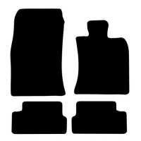 Read Car Mats UK Reviews