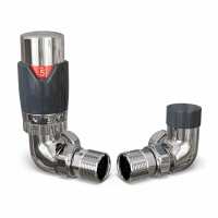 Read UKRadiators.com Reviews