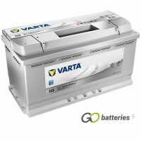 Read Go Batteries Reviews