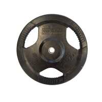 Read Gym Direct Reviews