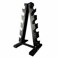 Read Gym Direct Reviews