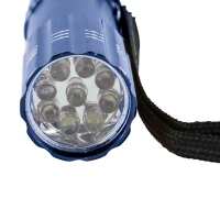 Read GT Tools® Reviews