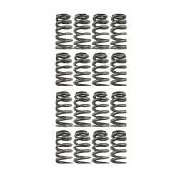 Read Orranje Performance Ltd Reviews