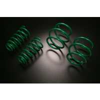 Read Orranje Performance Ltd Reviews