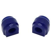 Read Orranje Performance Ltd Reviews