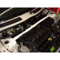 Read Orranje Performance Ltd Reviews