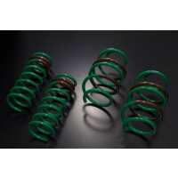 Read Orranje Performance Ltd Reviews