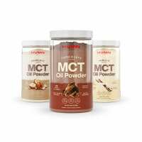 Read Ketone-IQ® Reviews