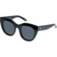 Read Just Sunnies Reviews