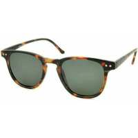 Read Just Sunnies Reviews
