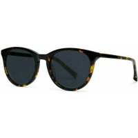 Read Just Sunnies Reviews