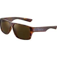 Read Just Sunnies Reviews