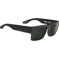 Read Just Sunnies Reviews