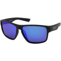 Read Just Sunnies Reviews