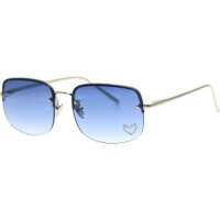 Read Just Sunnies Reviews