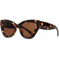 Read Just Sunnies Reviews