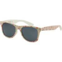 Read Just Sunnies Reviews