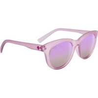 Read Just Sunnies Reviews