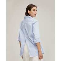 Read Oxford Shop Pty Ltd Reviews