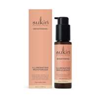 Read Cosmetic Capital Reviews