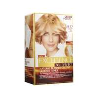 Read Cosmetic Capital Reviews