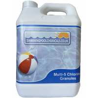 Read Swimming Pool Chemicals Reviews