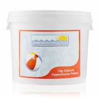 Read Swimming Pool Chemicals Reviews