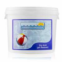 Read Swimming Pool Chemicals Reviews